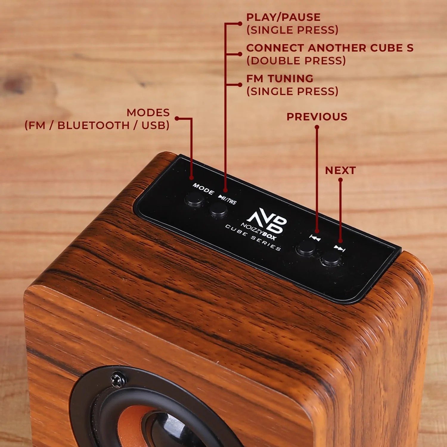Elevate Your Audio Experience with NOIZZYBOX , Where Vintage Vibes