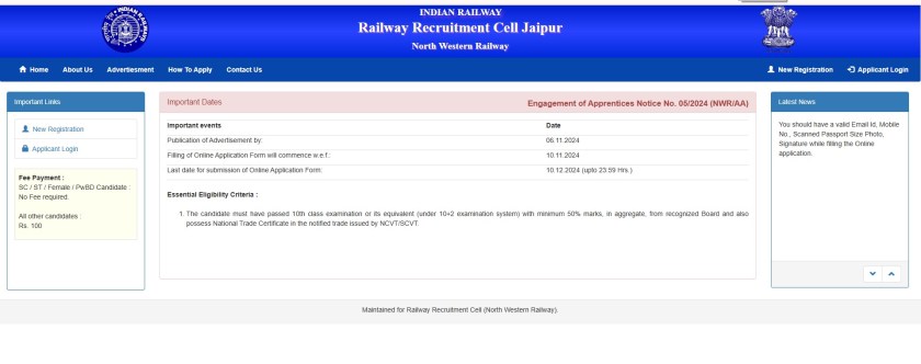 North Western Railway Bharti 2024
