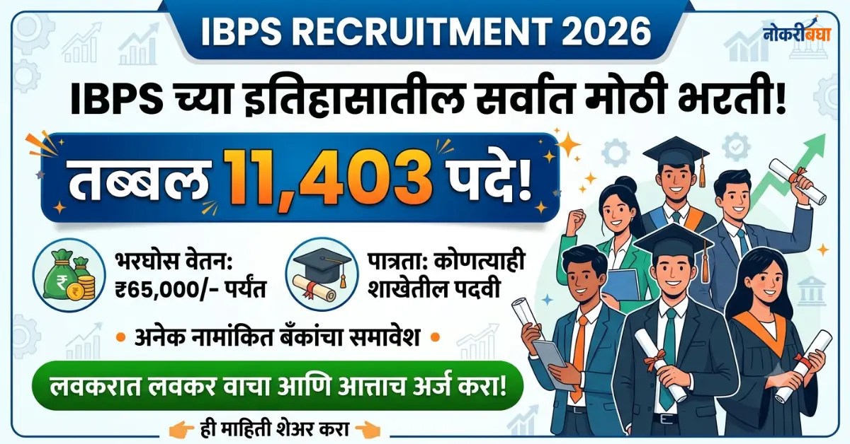 IBPS Clerk Bharti 2026