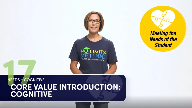 29 Engaging Cognitive Levels No Limits Method - Amazing Sunset Wallpaper - HD