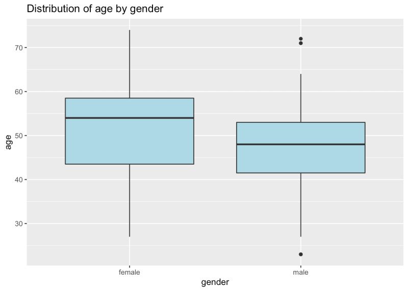 Nol Duflos Nolwenn Github - Download Gorgeous Colorful Pattern | Full HD