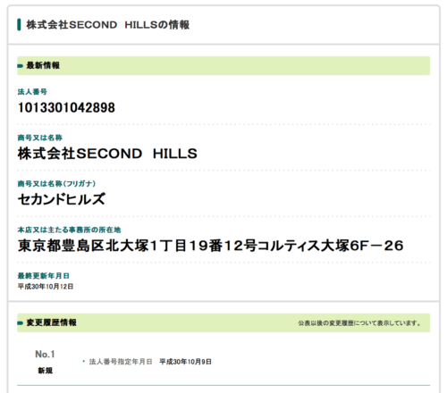 株式会社SECOND HILLS