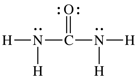 Unit 6: Bonding and Organic Chemistry Jeopardy Template