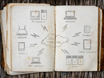 cloud computing for small business