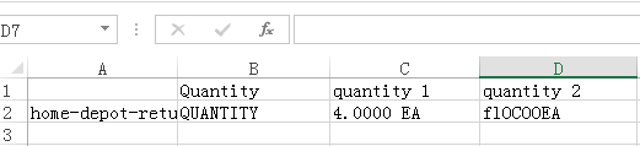 Finish data extraction process
