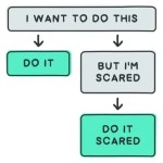 Affirmations for Badasses