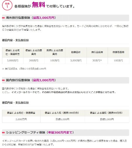年会費無料のイオンカードゴールドについて