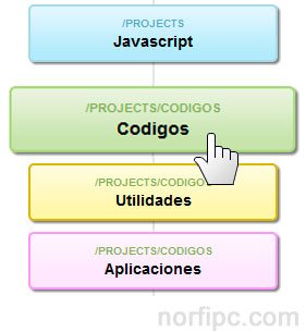 Ejemplos Pr Cticos Del Uso De Javascript En Proyectos Reales - Best Sunset Pictures in Mobile