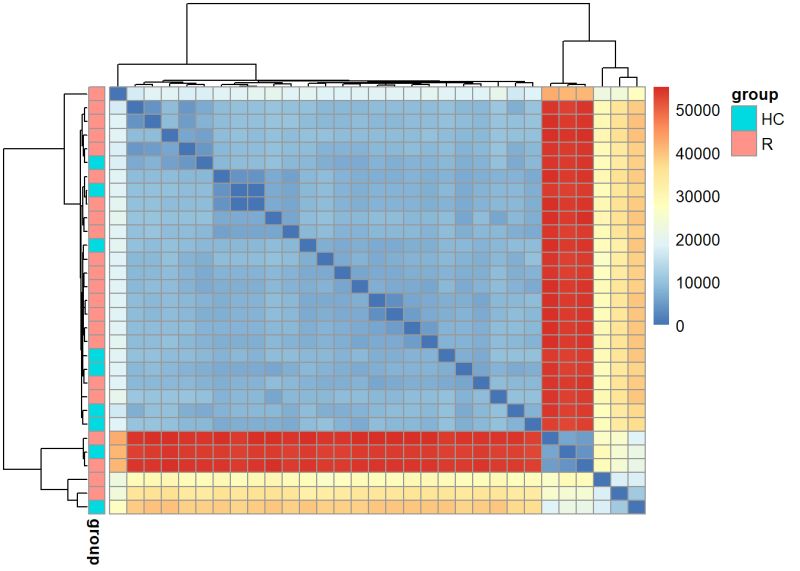 Chapter 5 Visualization Stana - HD Colorful Illustrations for Desktop