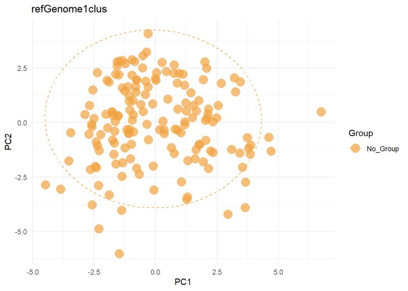 Chapter 5 Visualization Stana - Gradient Wallpapers - Stunning 8K Collection