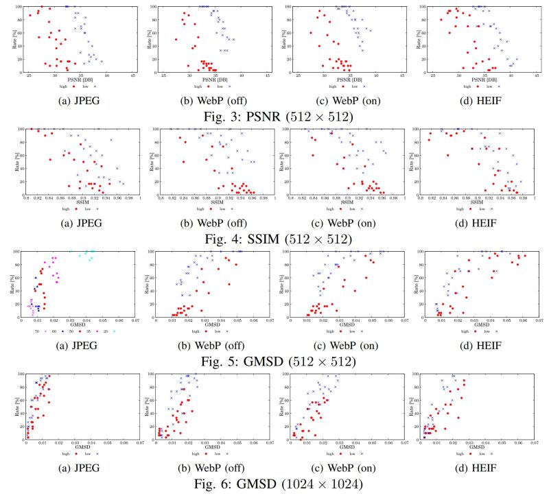 Github Chienlima Distortions Image Distortion Tool - Best Mountain Textures in HD