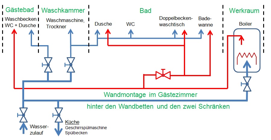 Wir haben 5 immobilien zur miete in 2 zimmer wohnung weinheim ab 510 € für dich gefunden. Wasserschaden in der eigenen Wohnung