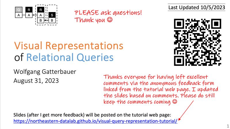 Github Junhao Zhu Fusionquery Vldb 2024 Source Code For - Premium Vintage Photo Gallery - 8K