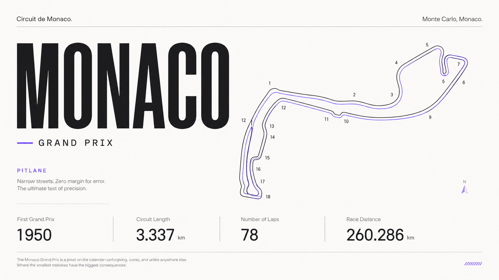Why Monaco’s Future Still Feels Complicated?
