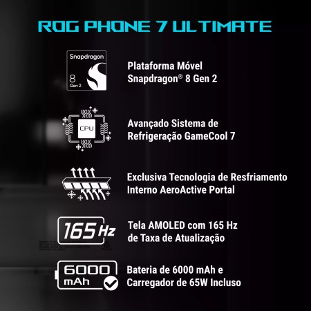 ASUS. Imagem ilustrativa