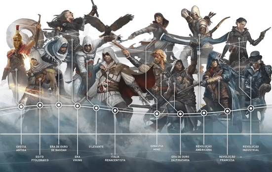Assassin’s Creed. Imagem ilustrativa