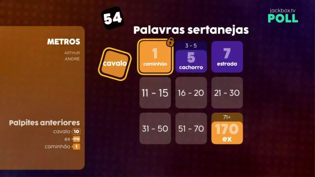 The Jackbox Survey Scramble. Imagem ilustrativa