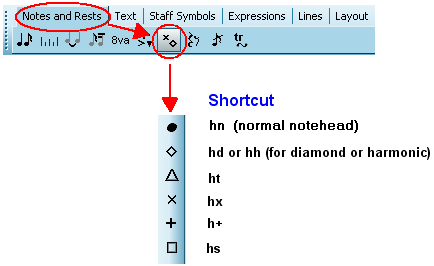 Notehead Wikipedia - Premium Landscape Photo Gallery - Full HD