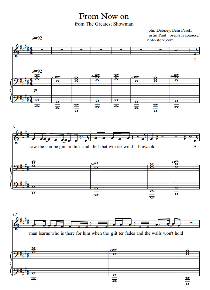 See the quick guide on how . The Greatest Showman Ensemble Hugh Jackman From Now On Sheet Music For Piano With Letters Download Piano Vocal Sku Pvo0000808 At Note Store Com