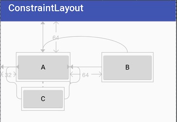 Constraint Layout Malinkang S Notes - Desktop Sunset Illustrations for Desktop