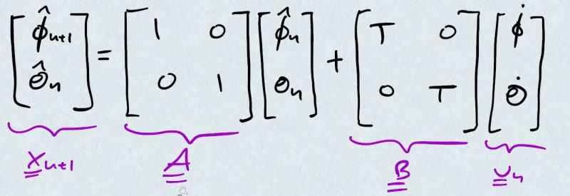 Fusion Based Sensor Selection For Optimal State Estimation And Minimum - Artistic Mountain Photo - Mobile