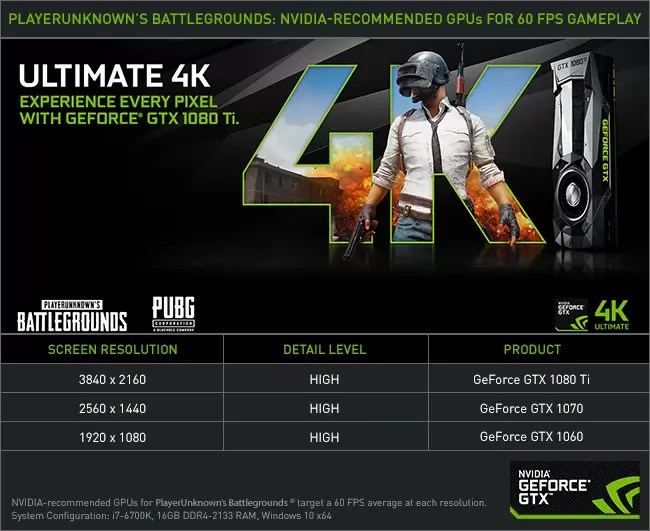 Pubg Nvidia 設定 19 絕地求生 Qavhp