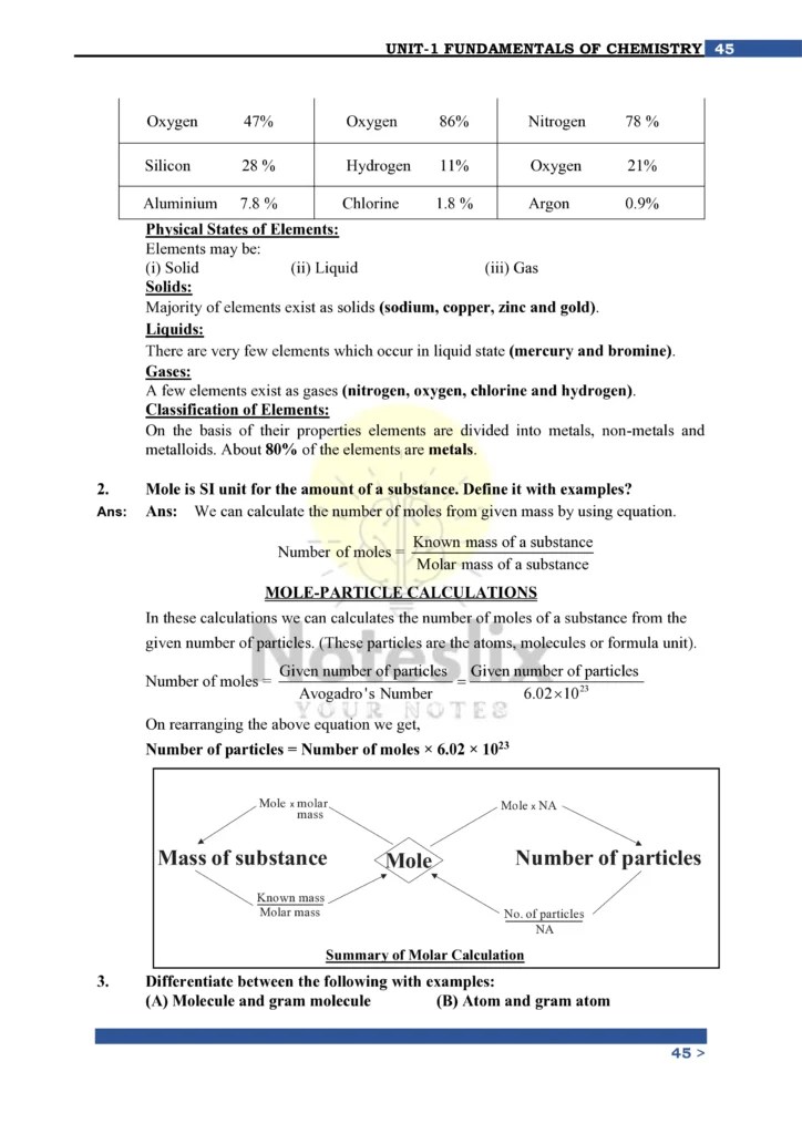 Class 9 Chemistry Chapter 1 Short Questions with Answers