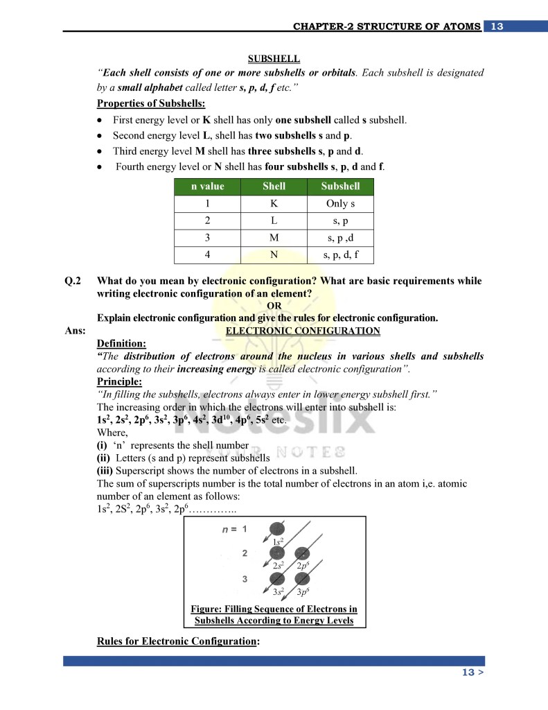 9th class chemistry chapter 2 quick revision