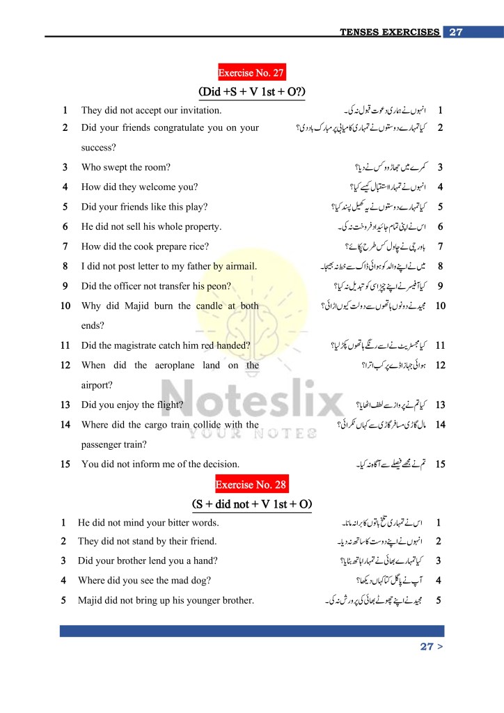English tense practice PDF for class 9