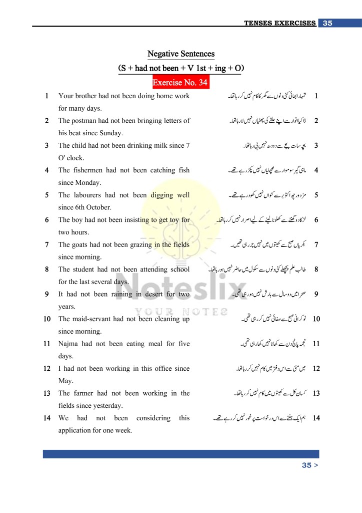 9th class tense multiple-choice questions