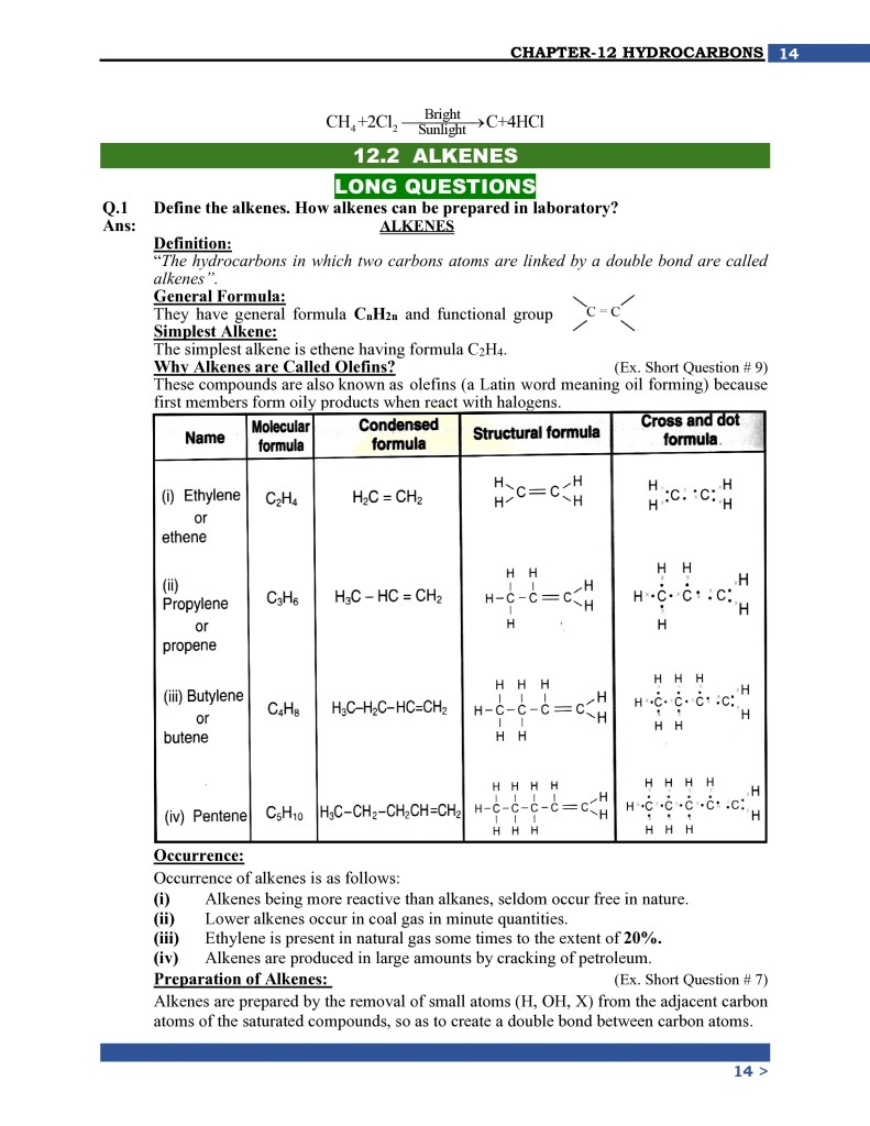 10th Class Chemistry Chapter 12 Isomerism Notes