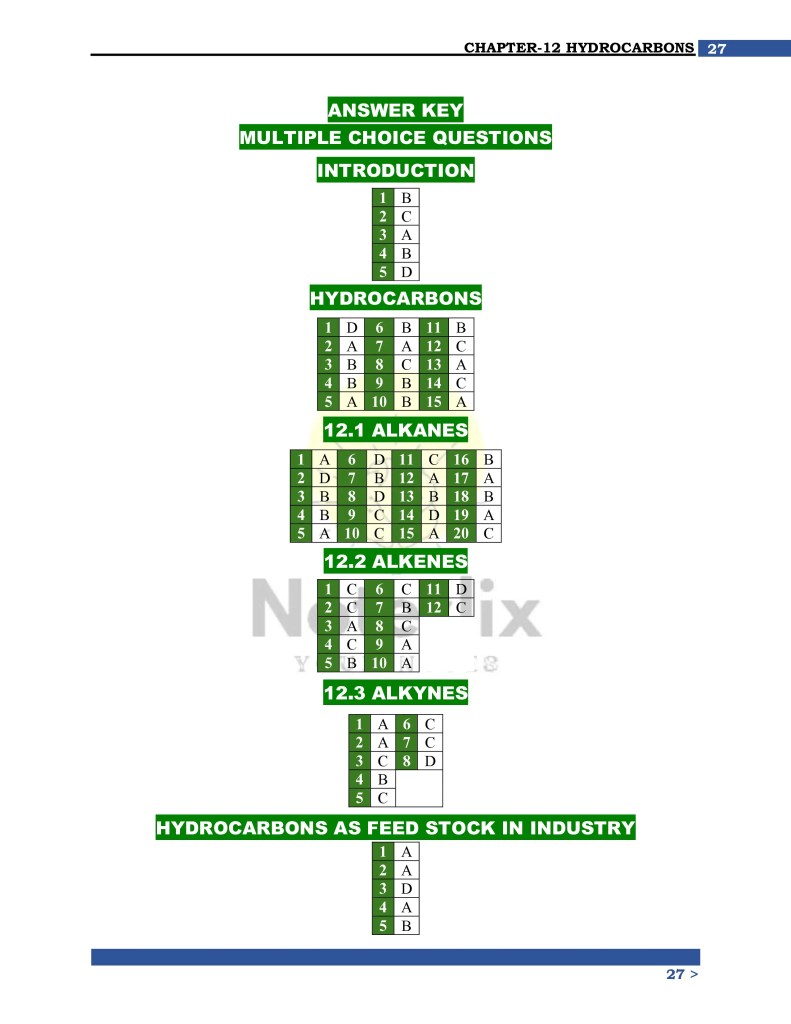 10th Class Chemistry Chapter 12 Formulas