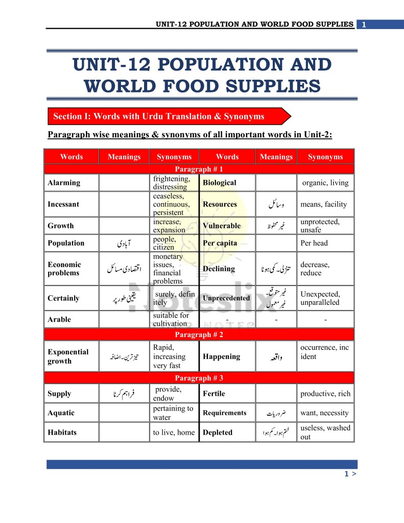 Class 10th English Unit 12 Translation
