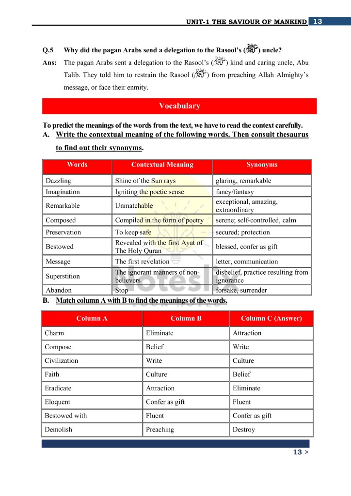Class 9 English The Saviour of Mankind Notes