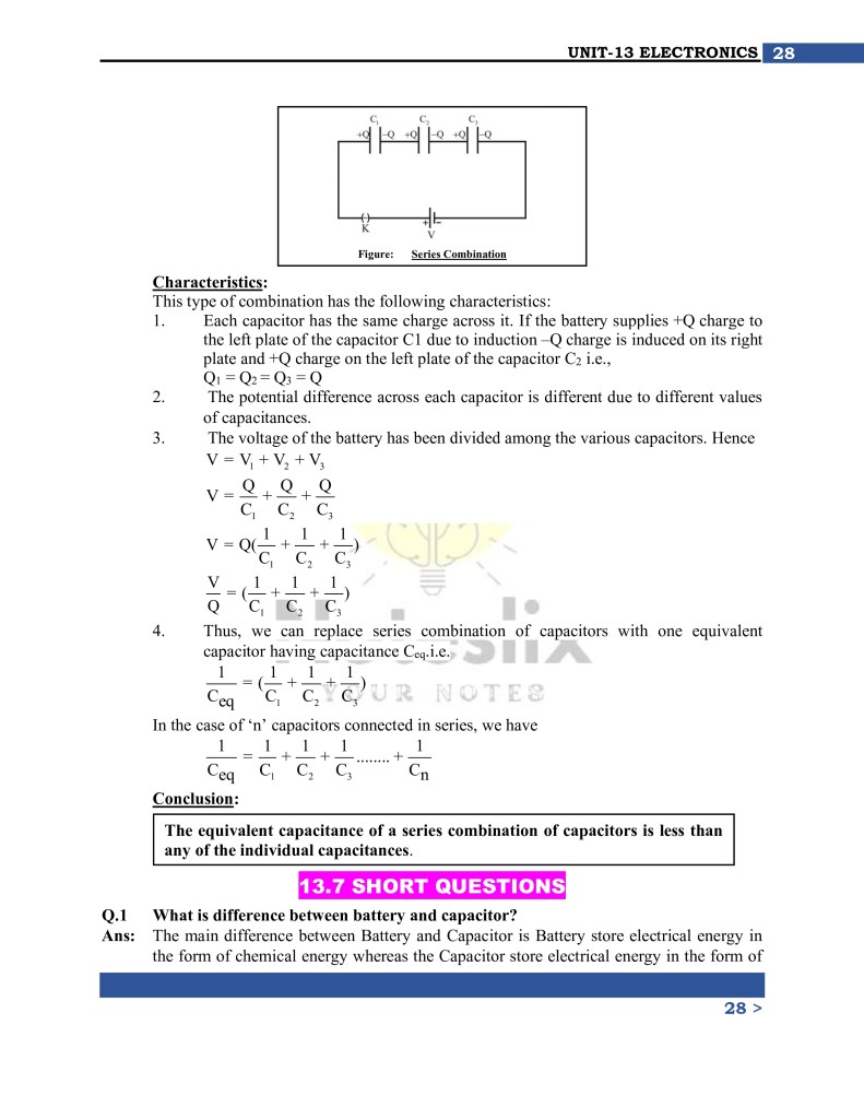 Class 10 Physics Chapter 13 MCQs Test