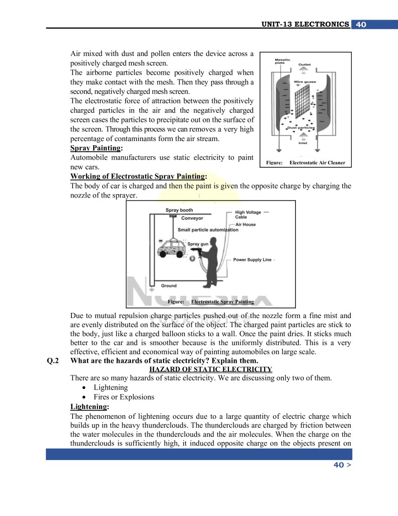 Physics Chapter 13 Long Questions Notes for Class 10