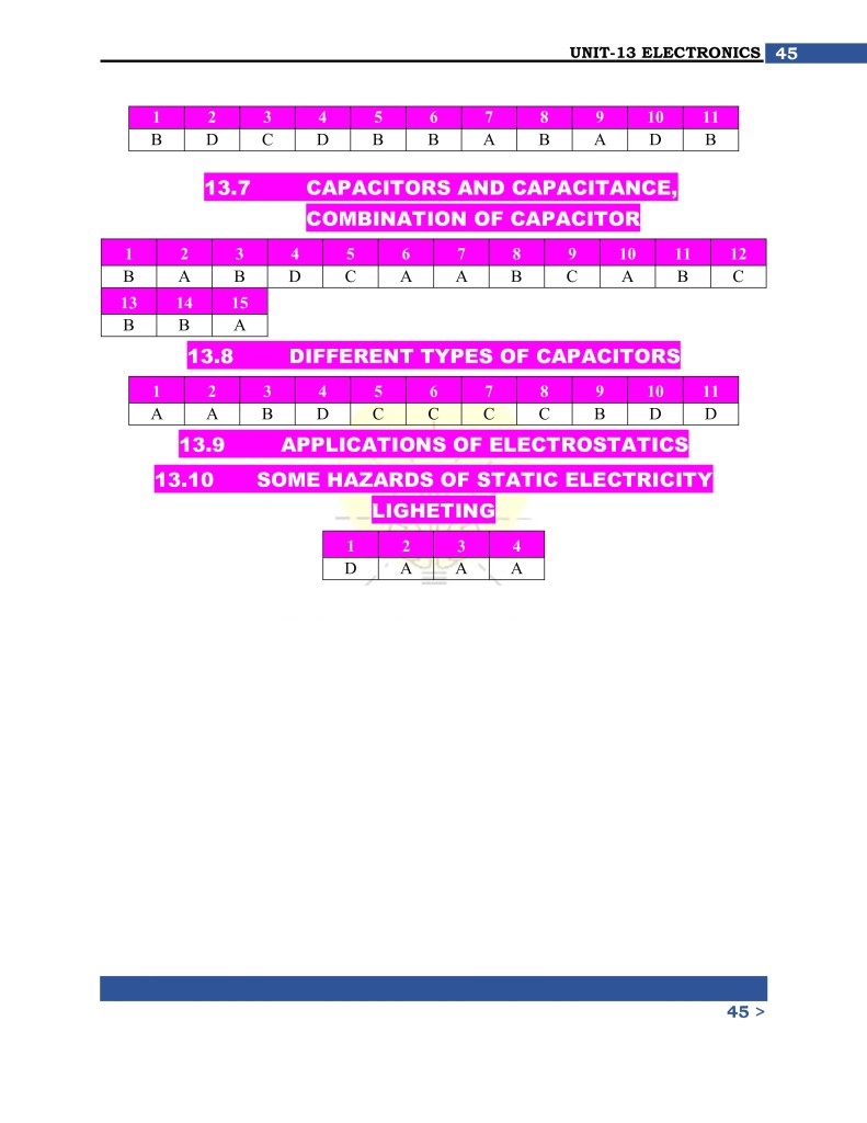 10th Grade Physics Chapter 13 Short Questions Answer Key
