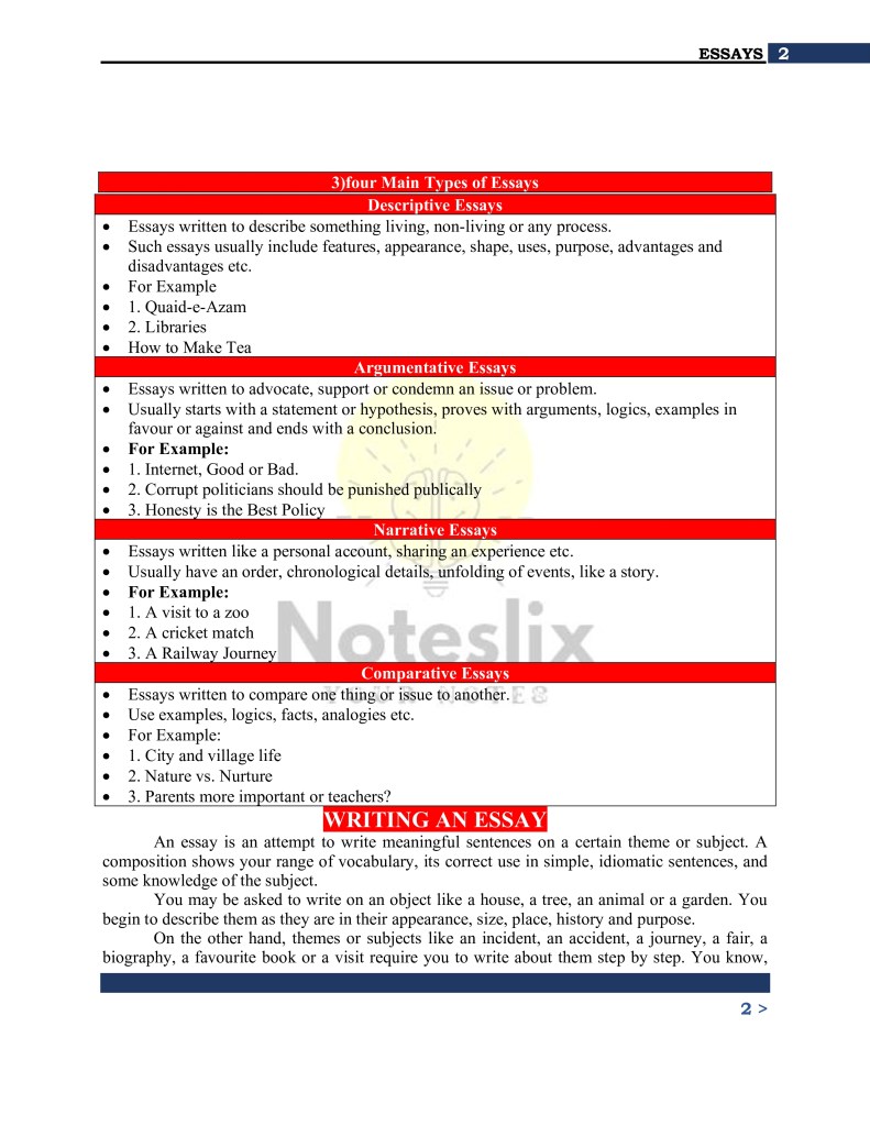 10th Class English Essays PDF