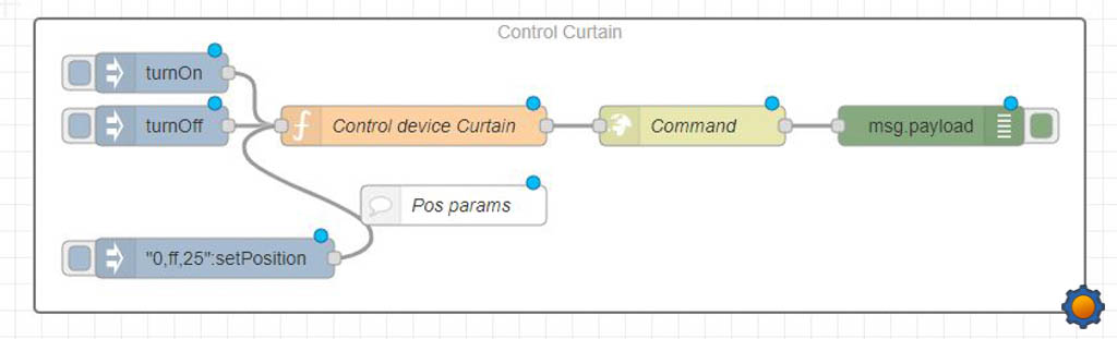 How to use SwitchBot API v1.1 - NotEnoughTech