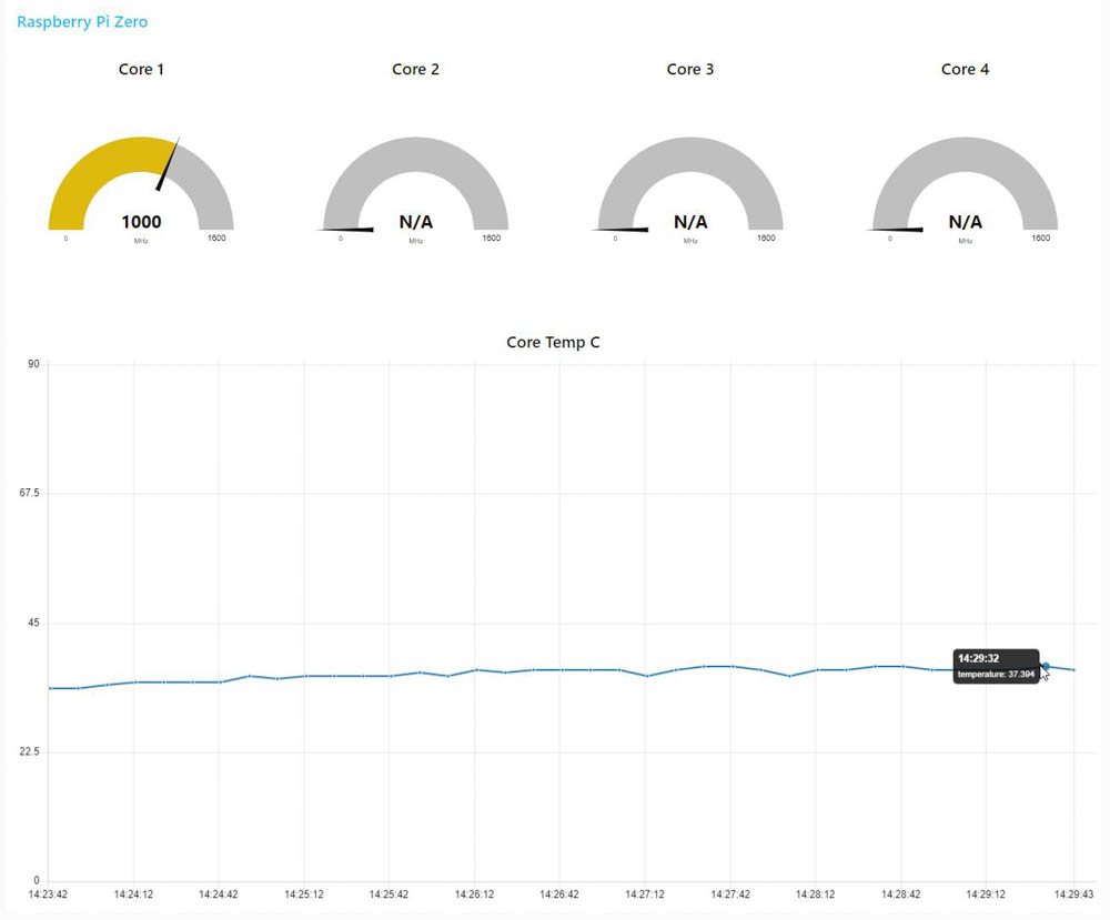 ZEROZERO weep チャート ボルスライダー weep ZEROZERO
