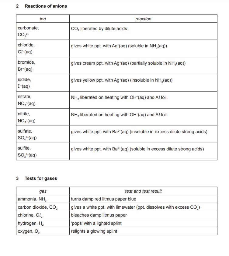 Doc Quantitative Analysis Notes - High Resolution Mountain Textures for Desktop