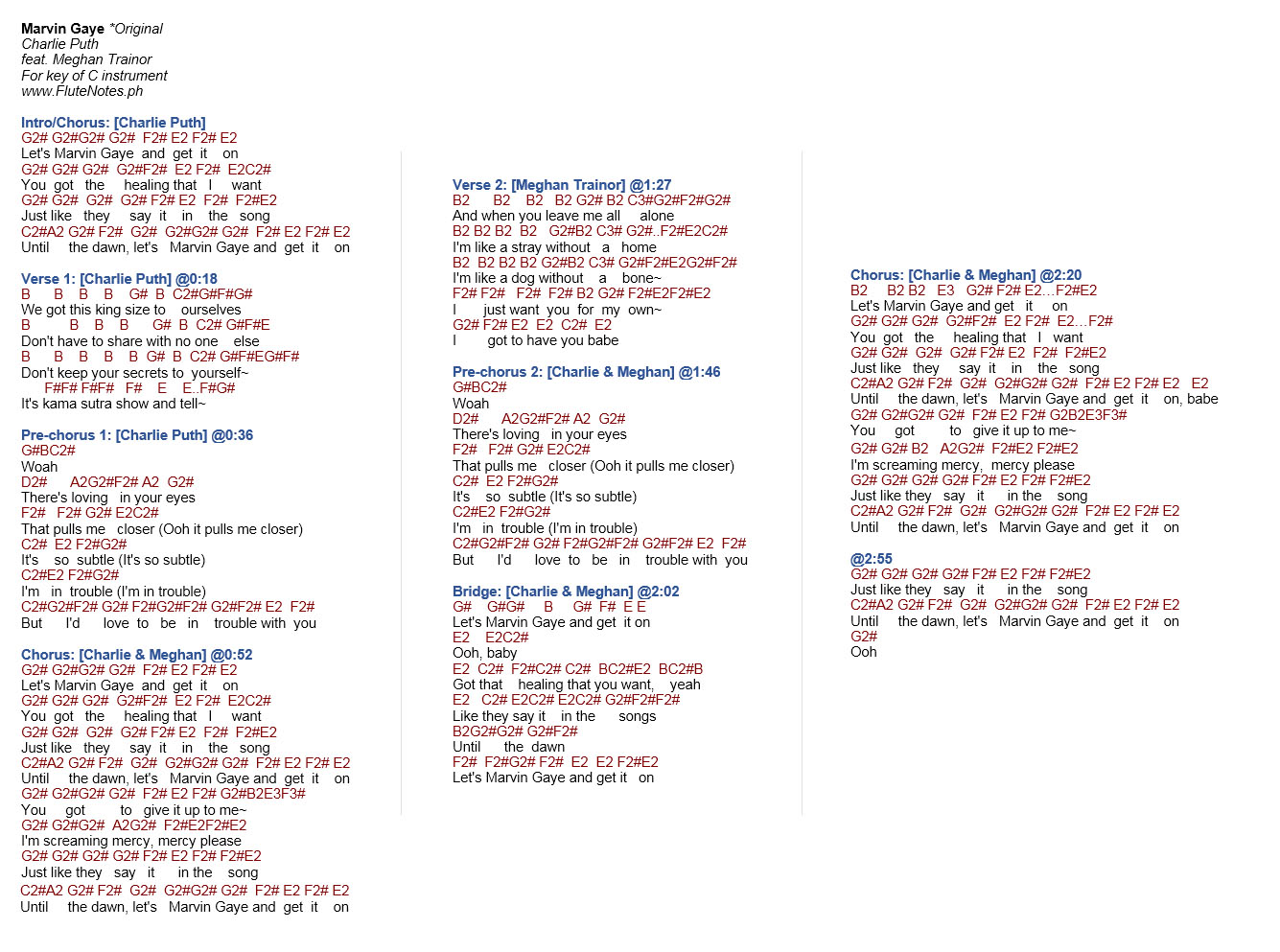 Marvin Gaye Ain T No Mountain High Enough Sheet Music In D Major Transposable Download Print Sku Mn0085838 