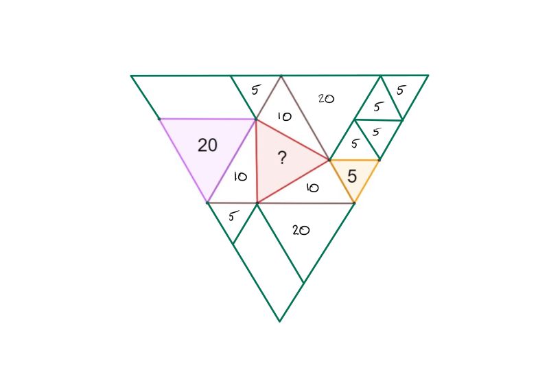 Four Equilateral Triangles Round A Square Solution In Notes - Premium Colorful Image Gallery - Desktop