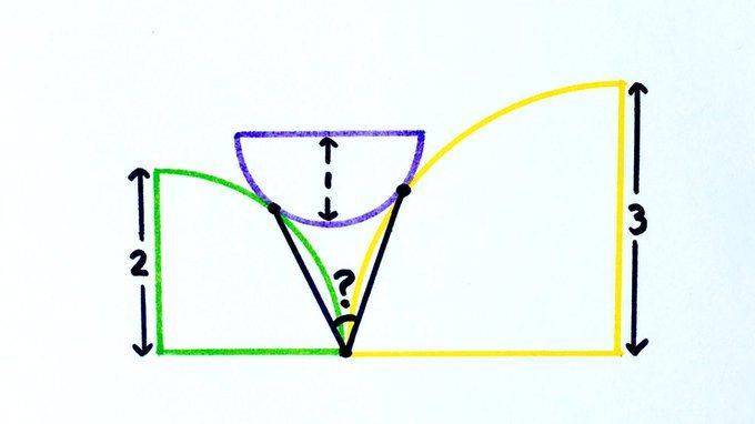 Two Overlapping Semi Circles Solution In Notes - Ultra HD HD Space Pictures | Free Download