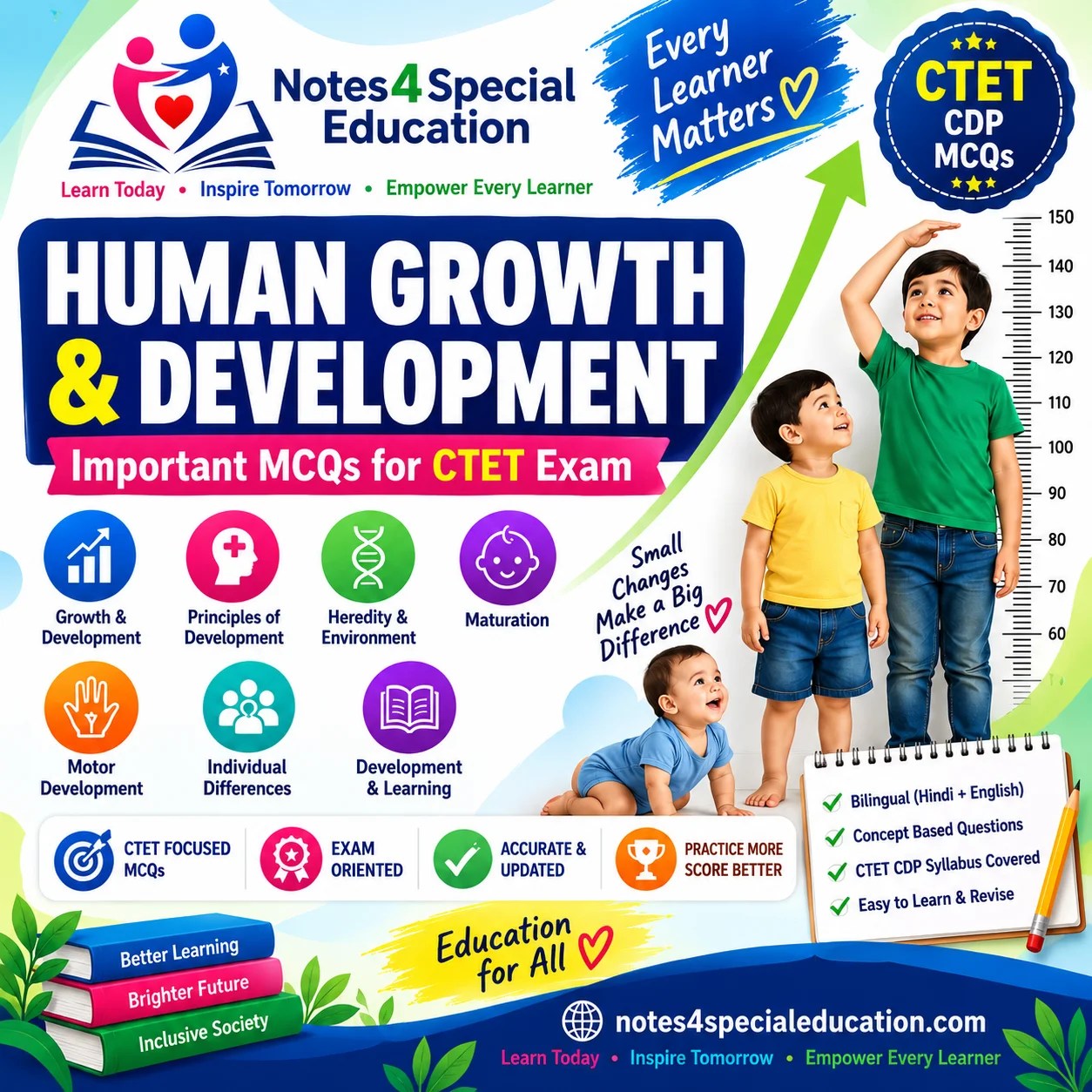 CTET Human Growth & Development Quiz | बाल वृद्धि एवं विकास MCQ | Child Development & Pedagogy