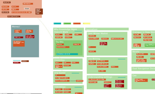 Notes About Notes Meta Space - Premium Minimal Pattern Gallery - 8K