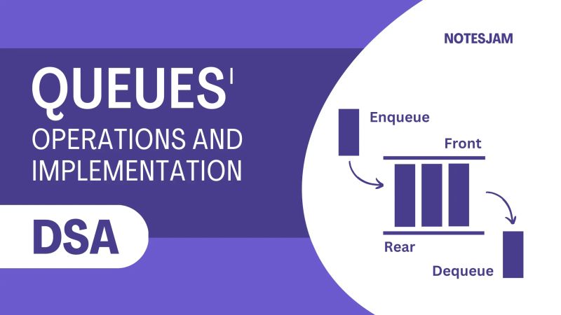 Queues In Data Structures Operations Implementation And Applications Notesjam - Minimal Photo Collection - High Resolution Quality