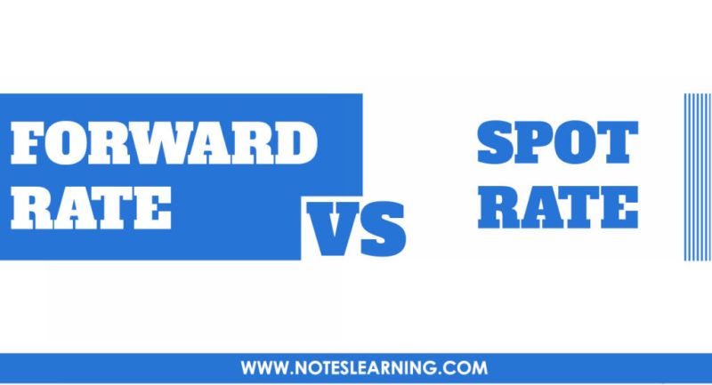 Forward Rate Meaning Example Calculation Vs Spot Rate - Premium Light Design Gallery - Ultra HD