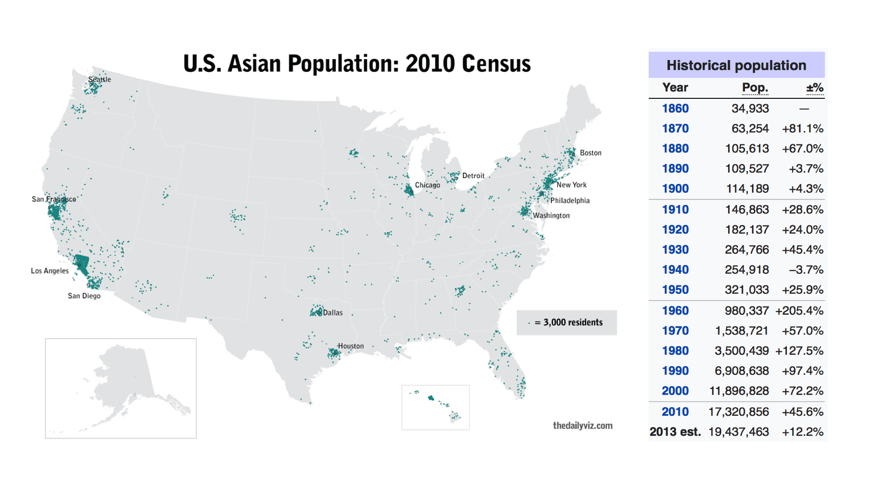 Eye Candy The US Asian Population Circa 2010 Notes On Liberty Nol Map Us Asian Population 