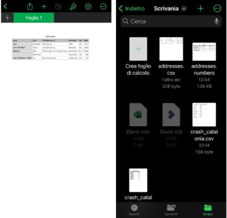 App Numbers